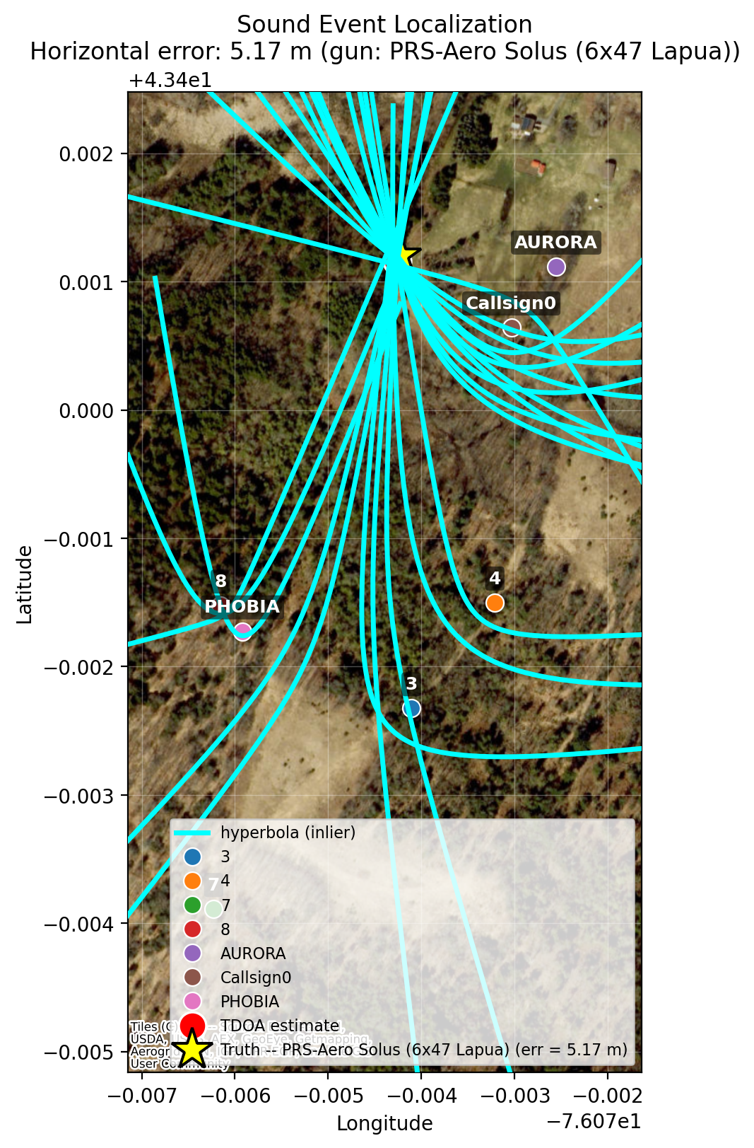 Map showing many time-difference-of-arrival hyperbolas