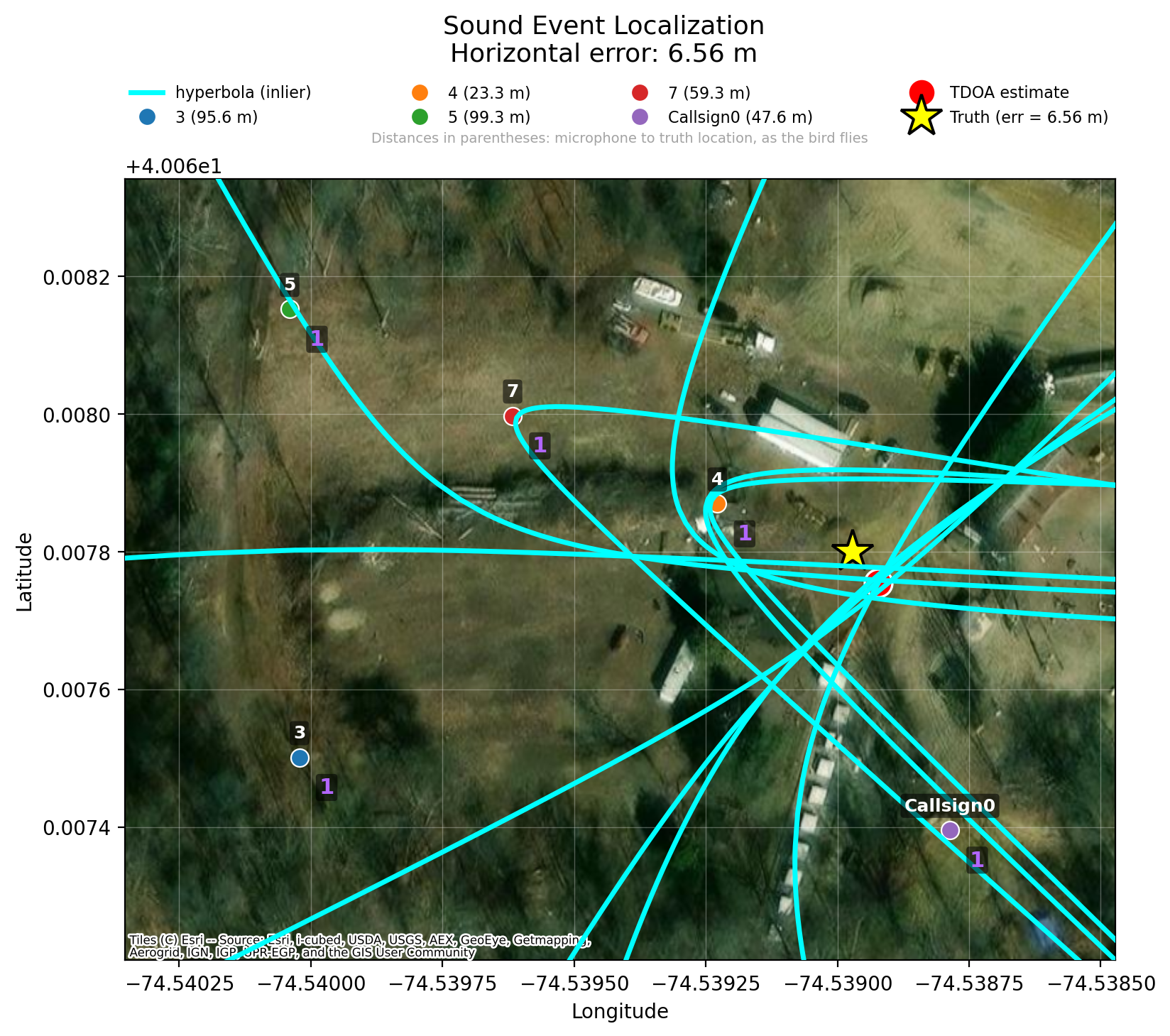 Map showing gunshot localization generated from many hyperbolas